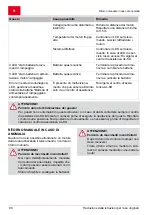 Предварительный просмотр 90 страницы AL-KO F100940008 Manual