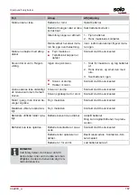 Preview for 167 page of AL-KO G2033022 Operating Instructions Manual