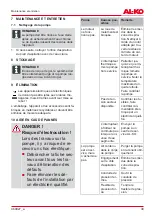 Preview for 39 page of AL-KO G3023025 Translation Of The Original Instructions For Use