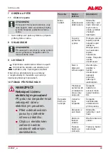 Preview for 93 page of AL-KO G3023025 Translation Of The Original Instructions For Use