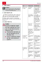 Preview for 120 page of AL-KO G3023025 Translation Of The Original Instructions For Use