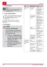 Preview for 138 page of AL-KO G3023025 Translation Of The Original Instructions For Use