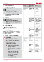 Preview for 147 page of AL-KO G3023025 Translation Of The Original Instructions For Use