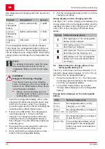 Preview for 30 page of AL-KO G4022012 Translation Of The Original Instructions For Use