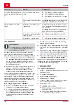 Preview for 174 page of AL-KO G4022012 Translation Of The Original Instructions For Use