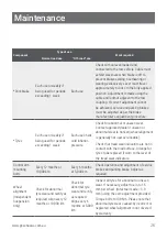 Preview for 25 page of AL-KO G&S Chassis Caravan Warranty And Service Hand Book