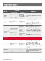 Preview for 27 page of AL-KO G&S Chassis Caravan Warranty And Service Hand Book