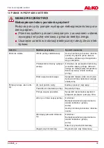Предварительный просмотр 91 страницы AL-KO GP 600 ECO Translation Of The Original Instructions For Use