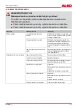 Предварительный просмотр 111 страницы AL-KO GP 600 ECO Translation Of The Original Instructions For Use