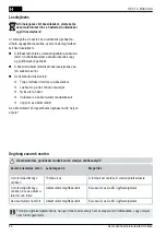 Preview for 82 page of AL-KO GS 3,7 LI Instructions For Use Manual