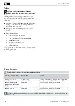 Preview for 154 page of AL-KO GS 3,7 LI Instructions For Use Manual