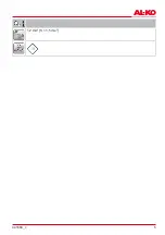 Предварительный просмотр 5 страницы AL-KO GS 7,2 Li Instructions For Use Manual