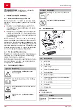 Предварительный просмотр 154 страницы AL-KO GS 7,2 Li Instructions For Use Manual