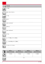 Preview for 4 page of AL-KO HT 1845 Translation Of The Original Instructions For Use