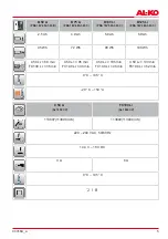 Предварительный просмотр 5 страницы AL-KO HT 1845 Translation Of The Original Instructions For Use