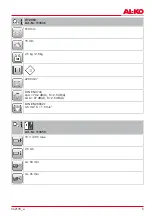 Preview for 5 page of AL-KO HT 2050 Translation Of The Original Instructions For Use