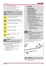 Preview for 445 page of AL-KO HT 4055 Translation Of The Original Instructions For Use