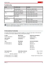 Preview for 21 page of AL-KO HT 600 FLEXIBLE CUT Instruction Manual