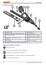 Preview for 42 page of AL-KO HT 600 FLEXIBLE CUT Instruction Manual