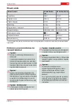 Preview for 115 page of AL-KO HT 600 FLEXIBLE CUT Instruction Manual