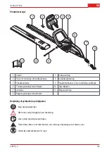 Preview for 123 page of AL-KO HT 600 FLEXIBLE CUT Instruction Manual