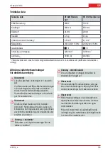 Preview for 133 page of AL-KO HT 600 FLEXIBLE CUT Instruction Manual