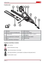 Preview for 141 page of AL-KO HT 600 FLEXIBLE CUT Instruction Manual