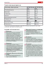 Preview for 187 page of AL-KO HT 600 FLEXIBLE CUT Instruction Manual