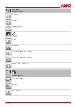 Preview for 5 page of AL-KO HTA 2050 Manual