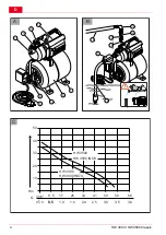 Предварительный просмотр 4 страницы AL-KO HW 3000 Original Instructions For Use