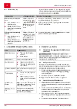 Предварительный просмотр 154 страницы AL-KO HW 3600 Translation Of The Original Instructions For Use