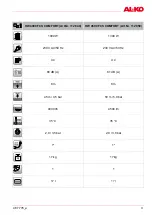 Предварительный просмотр 3 страницы AL-KO HW 4000 FCS Manual