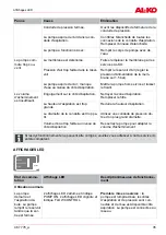 Предварительный просмотр 35 страницы AL-KO HW 4000 FCS Manual