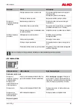 Предварительный просмотр 67 страницы AL-KO HW 4000 FCS Manual