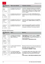 Предварительный просмотр 42 страницы AL-KO HW 5000 FMS Premium Instructions For Use Manual