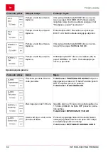 Предварительный просмотр 82 страницы AL-KO HW 5000 FMS Premium Instructions For Use Manual