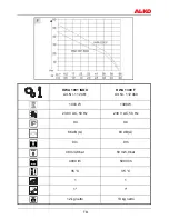 Предварительный просмотр 3 страницы AL-KO HWA 1001 INOX User Instructions