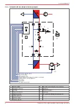 Preview for 8 page of AL-KO HYDROOPT M Translation Of The Original Installation And Operating Instructions