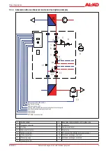 Preview for 9 page of AL-KO HYDROOPT M Translation Of The Original Installation And Operating Instructions