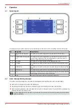 Preview for 16 page of AL-KO HYDROOPT M Translation Of The Original Installation And Operating Instructions