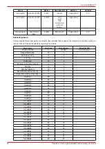 Preview for 24 page of AL-KO HYDROOPT M Translation Of The Original Installation And Operating Instructions