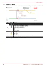 Preview for 28 page of AL-KO HYDROOPT M Translation Of The Original Installation And Operating Instructions