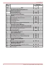 Preview for 32 page of AL-KO HYDROOPT M Translation Of The Original Installation And Operating Instructions