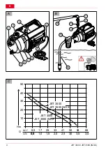 Предварительный просмотр 4 страницы AL-KO JET 3000 Manual