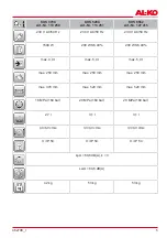 Preview for 5 page of AL-KO KHS 3704 Translation Of The Original Instructions For Use