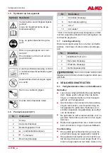 Предварительный просмотр 27 страницы AL-KO LB 1860 Manual