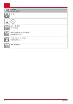 Preview for 4 page of AL-KO LB 2060 Operating Instructions Manual