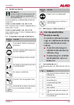 Preview for 219 page of AL-KO LB 4060 Translation Of The Original Instructions For Use