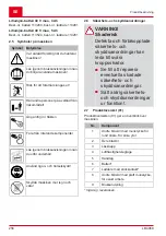 Preview for 256 page of AL-KO LB 4060 Translation Of The Original Instructions For Use