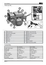 Preview for 15 page of AL-KO LC 165 FDS Operating Instructions Manual